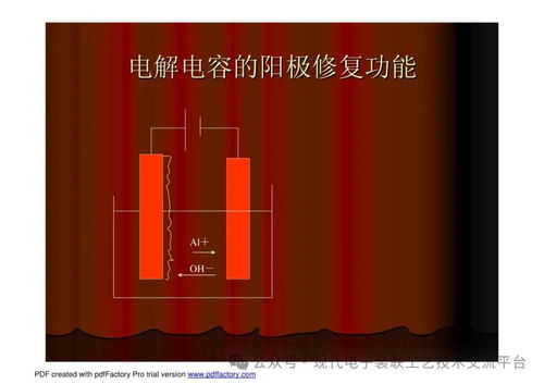 電子元器件失效分析技術及其在通信與自動控制系統中的應用研究